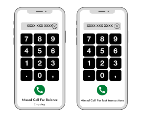 Missed call services for BFSI sector- generate leads, check account balance and many more.